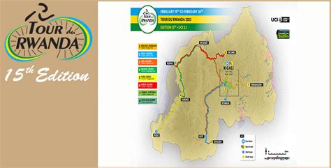 TOUR DU RWANDA 2023 - Tour du Rwanda