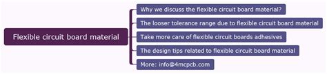 The useful design tips related to the flexible circuit board material ...