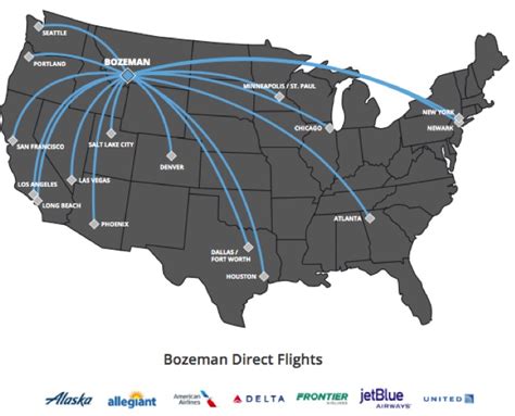 Bozeman Airport - DELGER REAL ESTATE