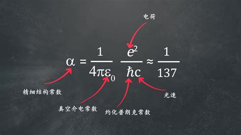 The meaning of the fine structure constant α and the physics behind it: why it matters - iNEWS