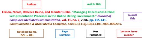 MLA Citations - InfoPower - SJSU Research Guides at San José State University Library