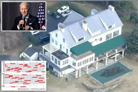 See how many days Joe Biden spent at his Delaware residence