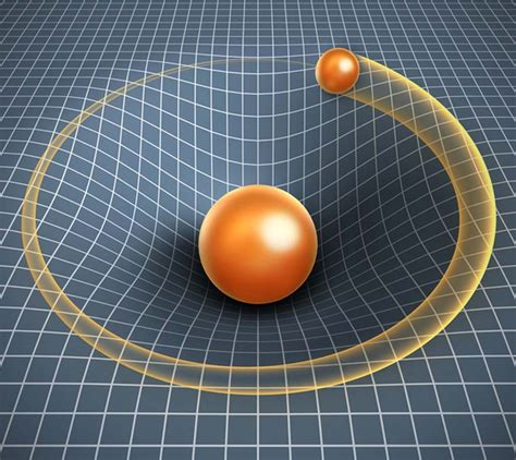 Energy Sources Can Help a Star Maintain Its Internal Thermal Energy