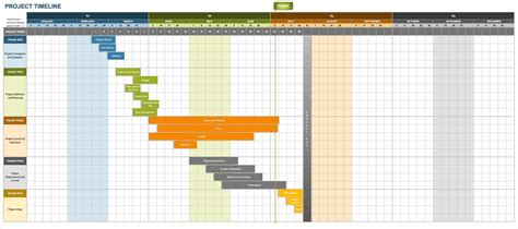 Annual Hr Planning Calendar Excel | Calendar Template 2024-2025