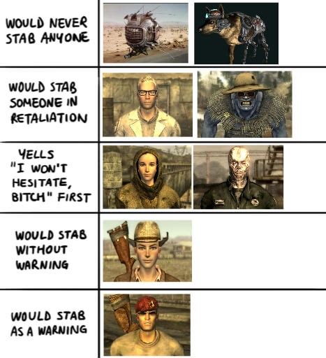 The New Vegas Companions in a nutshell : r/falloutnewvegas