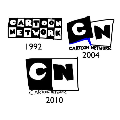 Cartoon Network logo history art by chikamotokenji on DeviantArt