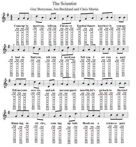 Recorder Song Notes With Finger Chart - Irish folk songs