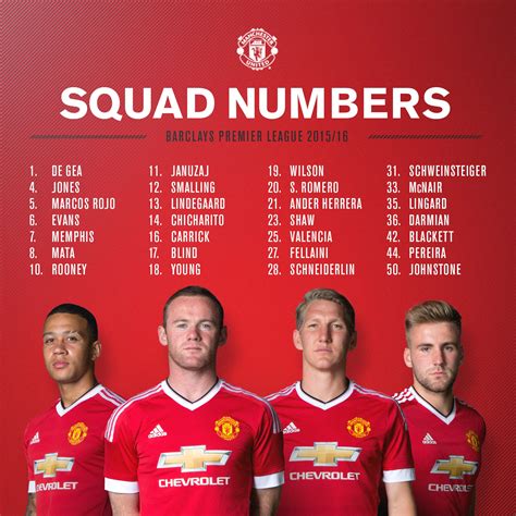 Manchester United Squad Numbers For The 2015/16 Barclays Premier League ...