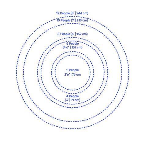 Round Kitchen Table Sizes – Things In The Kitchen