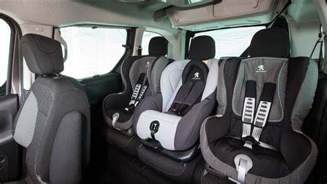 What is ISOFIX?