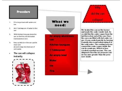 Science fair brochure