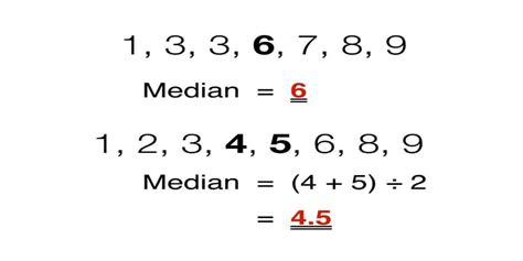 Five (5) Number Summary Calculator