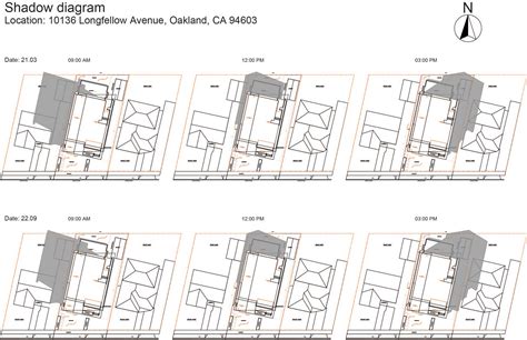 Shadow diagram - 3d Visualizations, 3d Animations, CAD, Shadow diagrams