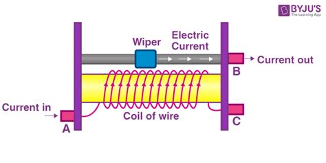 Rheostat: Definition, Symbol, Construction, Types & Applications