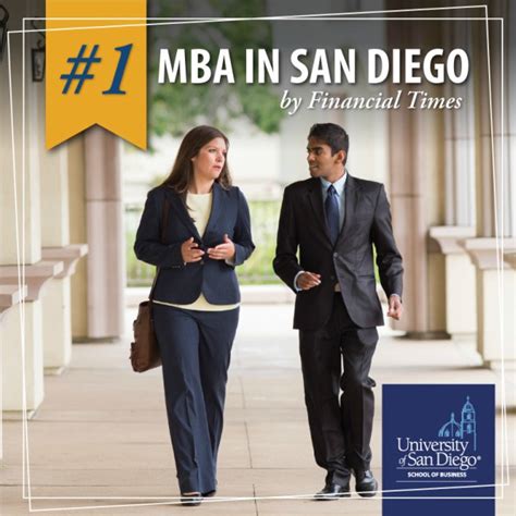 University of San Diego MBA Program Ranked in World’s Top 100, Sixth in ...