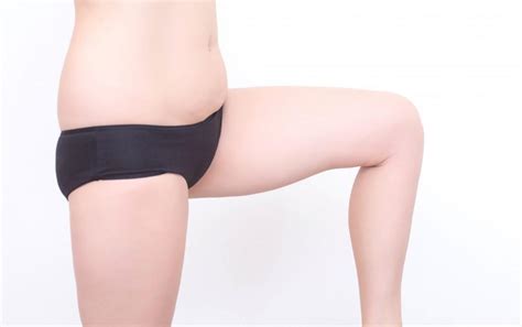 Are Your Thighs Sagging? We Have the Perfect Tightening Solution: Bruce Sanderson, MD: Laser ...