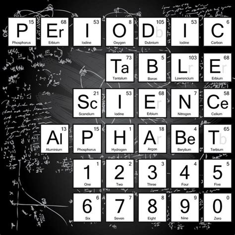 Science Alphabet - Periodic Table Letters - BLACK and WHITE - 90+ letters - png and eps files ...