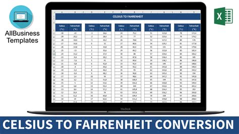 Celsius To Fahrenheit Conversion Chart Printable