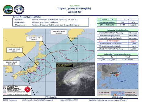 Typhoon Hagibis 10/12/19 | Nori Crosland