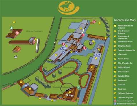 Racecourse Map - Ripon Races