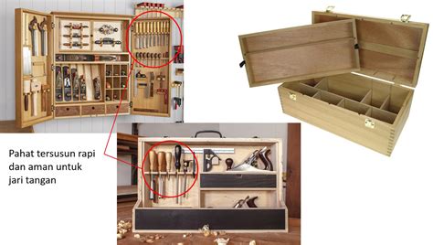 peralatan kerja kayu dan fungsinya - Rebecca Morrison