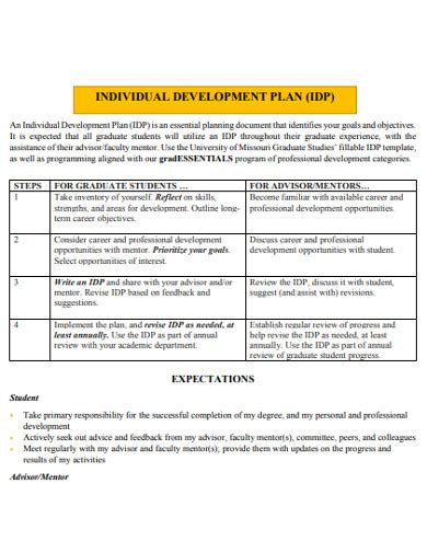 Individual Development Plan - 18+ Examples, Format, How to Create, Pdf