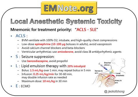 EMNote.org - EMNote