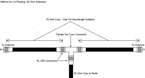 [Download 34+] Zs6bkw Antenna Plans