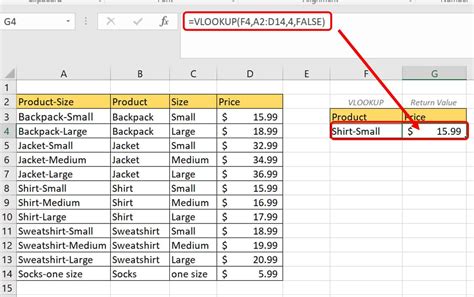 VLOOKUP Examples: An Intermediate Guide | Smartsheet (2023)