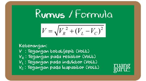 Penjelasan Rangkaian Seri RLC pada Arus Bolak-Balik | Fisika Kelas 12