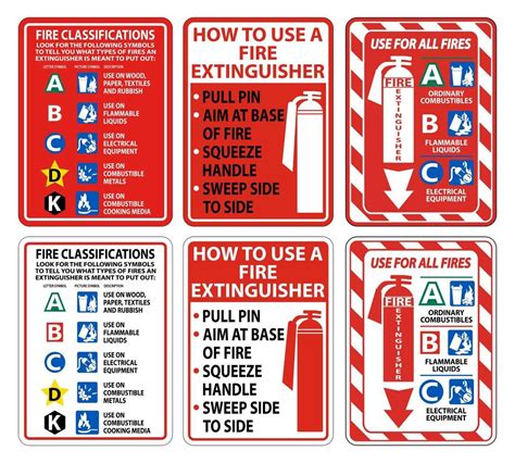 Fire Extinguisher Instructions Label Set | Fire extinguisher, Label templates, Extinguisher