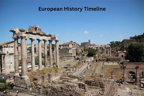 European History Timeline - Have Fun With History