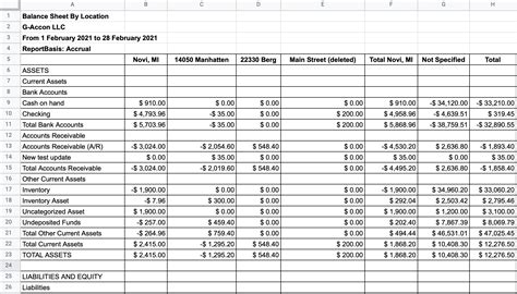 Balance Sheet Template Quickbooks