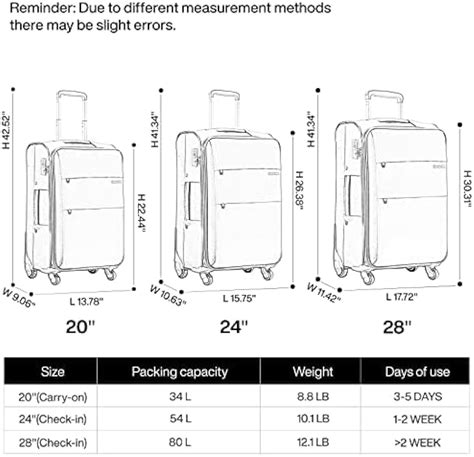 Details 126+ carry on bag measurements latest - 3tdesign.edu.vn