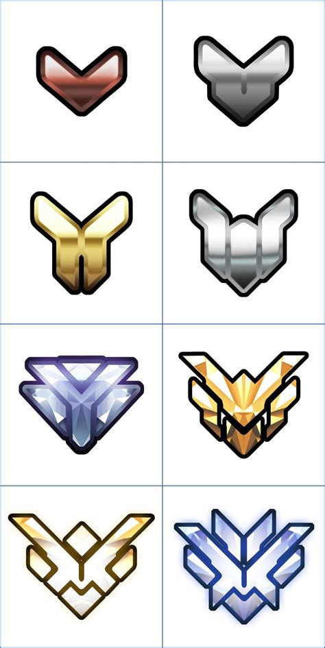PC / Computer - Overwatch - Competitive Rank Icons - The Spriters Resource | Game icon design ...