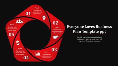 everyone loves business plan template ppt