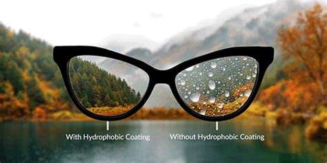 Eyeglass lens coatings guide | Feel Good Contacts