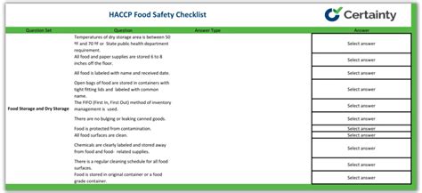 HACCP Food Safety Checklist | Certainty Software