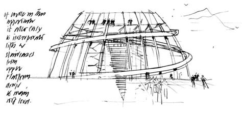 Norman Foster sketches | Immagini, Schizzi, Architetti