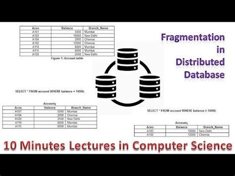 Advanced Database Management System - Tutorials and Notes: Primary horizontal fragmentation in ...