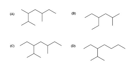 kerosene carbon chain – table of alkanes – Crpodt