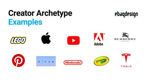 The Creator Archetype: 10 Branding Examples