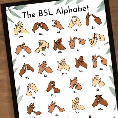 Sign Language Alphabet Printable Chart