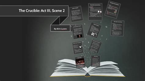 ️ The crucible act 2 scene 2. The Crucible Act 2 Summary & Analysis. 2019-02-09