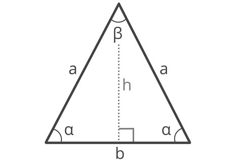 Perimeter Of Isosceles Triangle