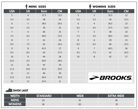 Brooks Size Chart | My XXX Hot Girl