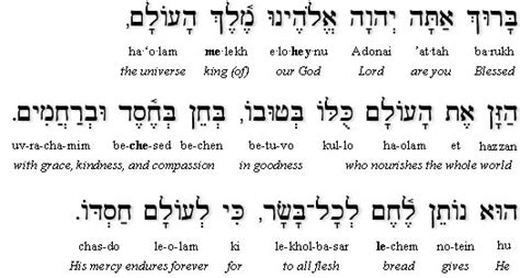 Prayers and Blessings used in Judaism - Grace after Meals