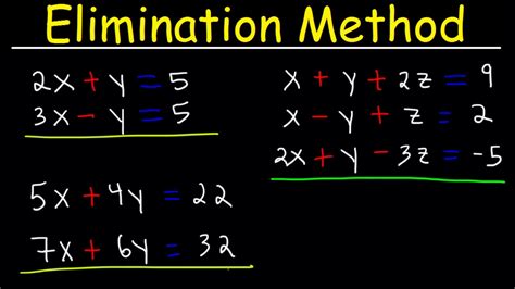 Elimination Method For Solving Systems of Linear Equations Using Addition and Multiplication ...