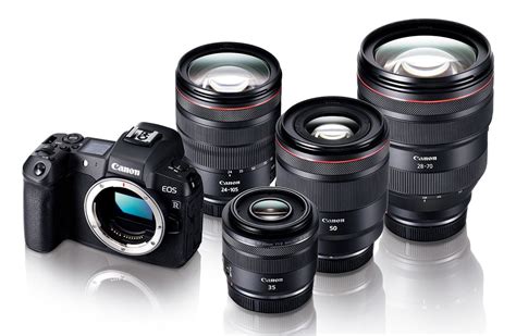 Canon RF Lenses List and Review (Updated 2024)