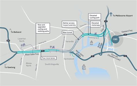 West Gate Tunnel Project progresses further towards completion